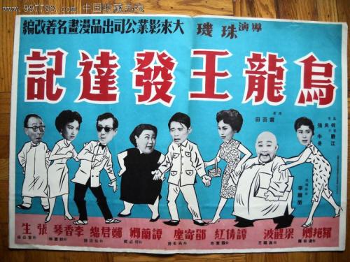 福贾音乐学院商科文凭证书